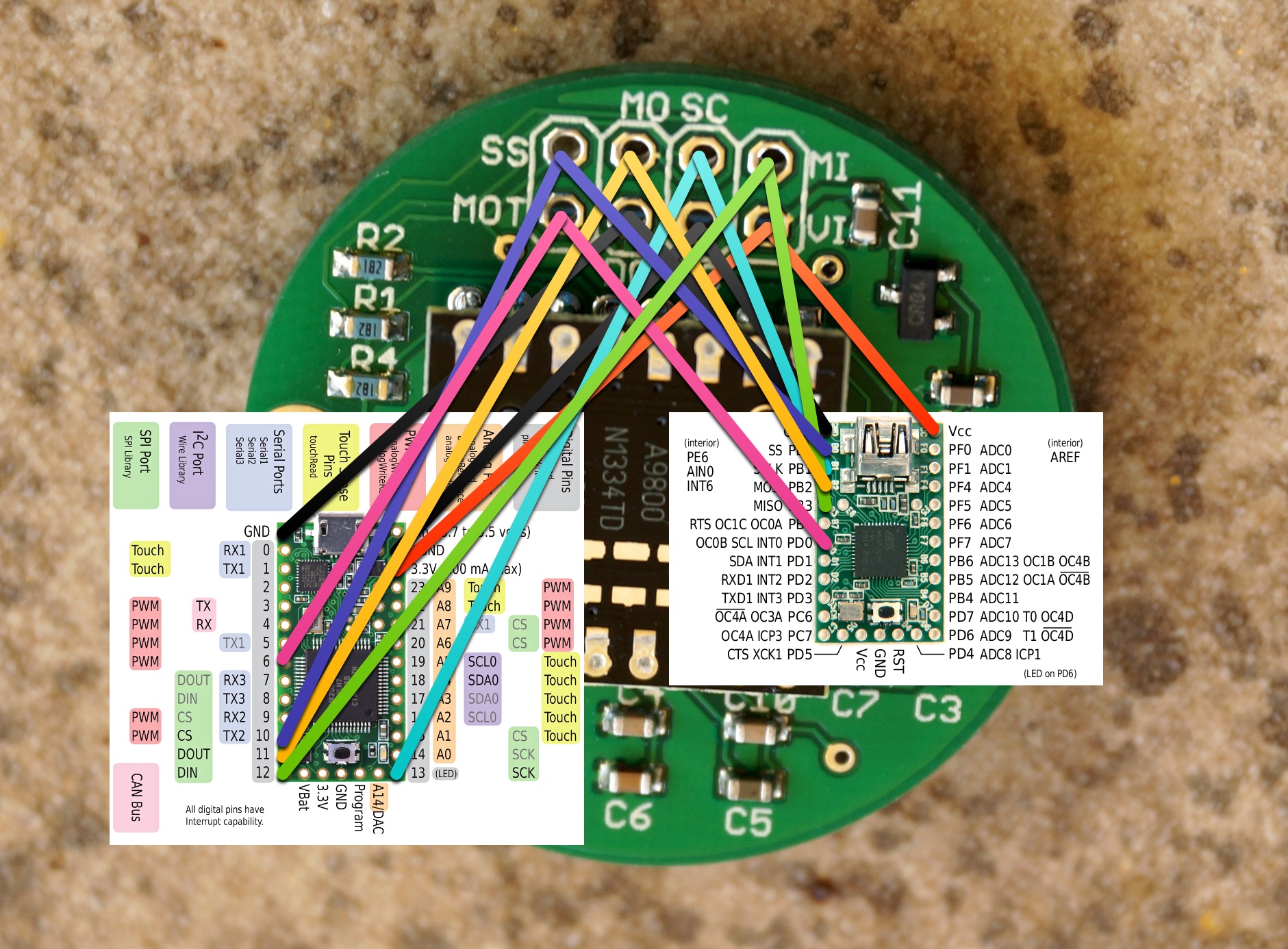 Teensy pinout