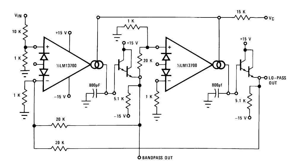 State variable filter