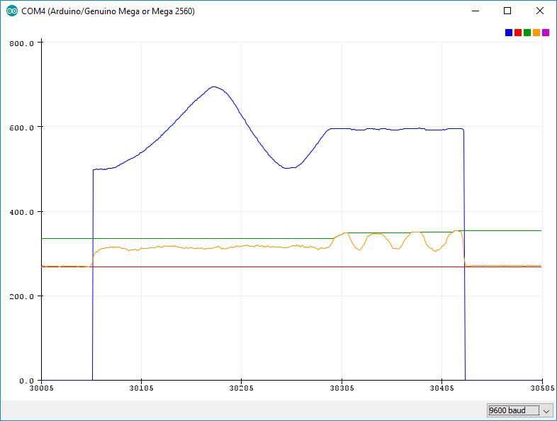 sensing pressuer and pitch