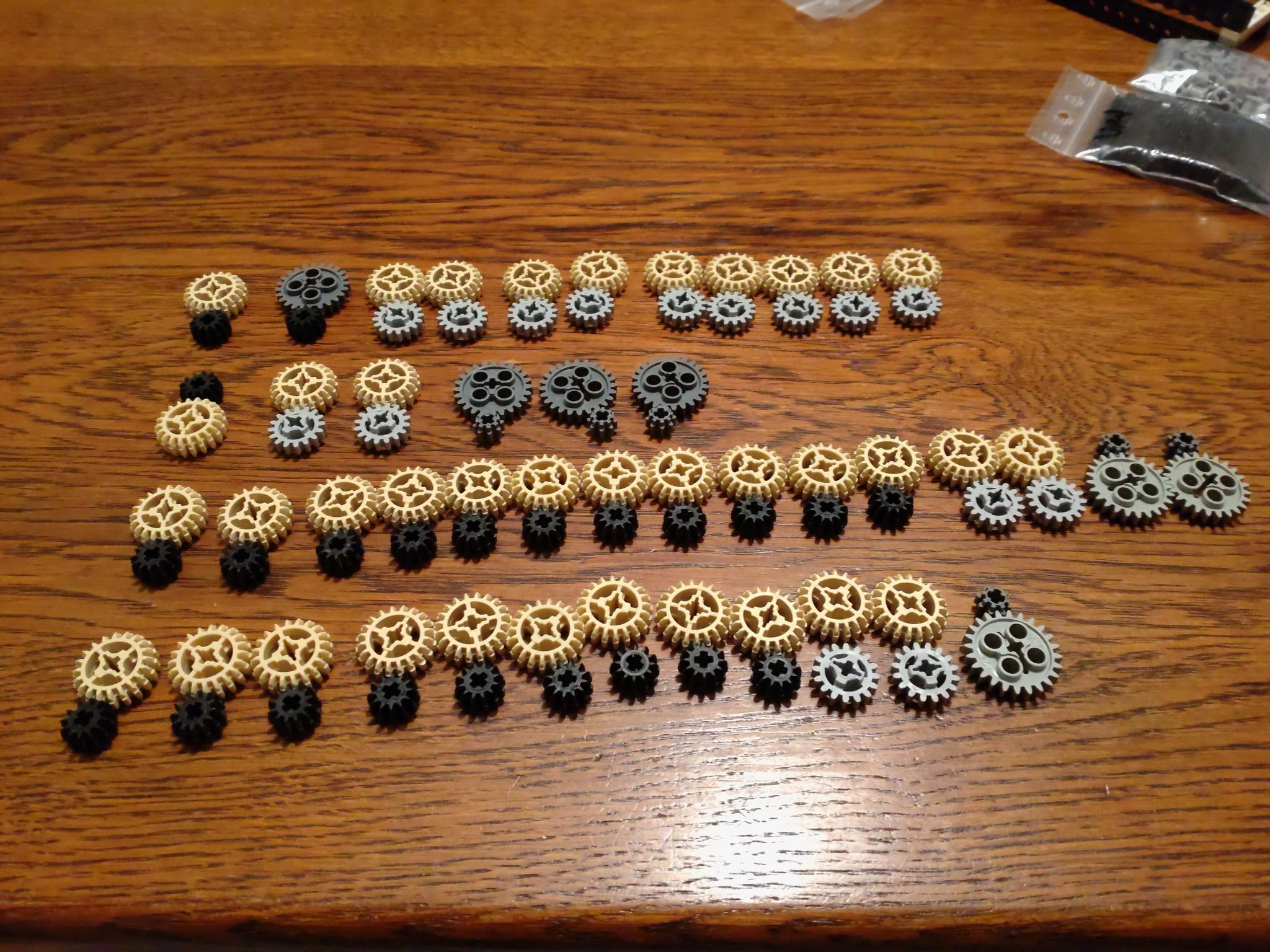 a lot of gears