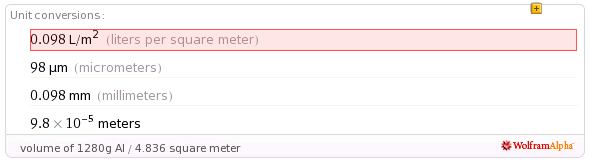 volume of 1280 g Al / 4.836 square meter